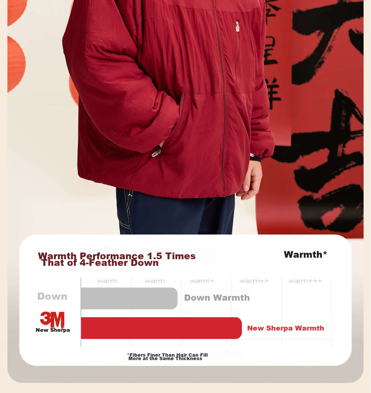Zuo Xi Boys Red Cotton Jacket 2025 New Children's Snowy Cotton Padded Coat New Year Style Red 170 8